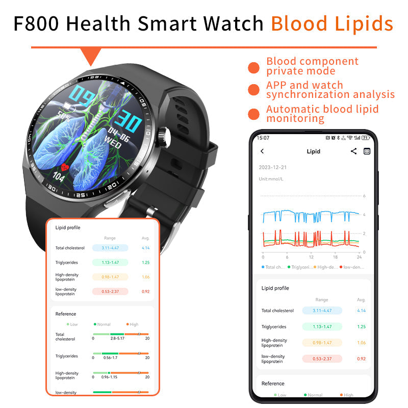 2025 New Accurate Measure ECG+PPG Smart Watch Men Full Touch Screen Sport Fitness Watches Bluetooth For Android ios Smartwatch-3